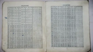 علماء الرياضيات المسلمون: الخوارزمي