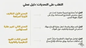 ريادة الأعمال البيئية