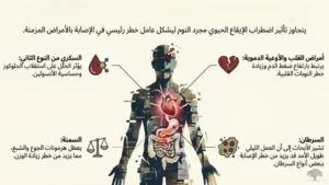 تأثير اضطراب الساعة البيولوجية