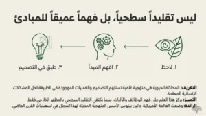 مفهوم المحاكاة الحيوية