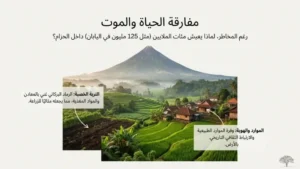 الحياة في ظل حزام النار