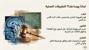 التطبيقات العملية