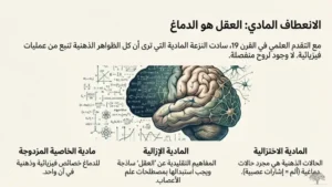 فلسفة العقل: المادية