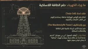 اختراعات نيكولا تسلا