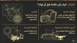 نيكولا تسلا: رؤى مستقبلية