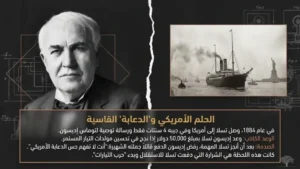 نيكولا تسلا: الهجرة إلى أمريكا