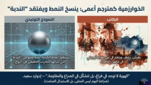 الذكاء الاصطناعي والمثقف العربي: الكلمة بلا صاحب