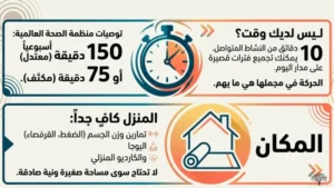 أهمية الرياضة: إجابات لأسئلة يبحث عنها الكثيرون