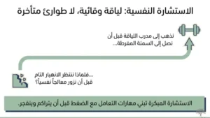 اطلب الاستشارة النفسية