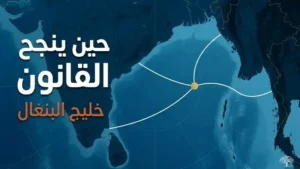 النزاع بين بنغلاديش والهند وميانمار