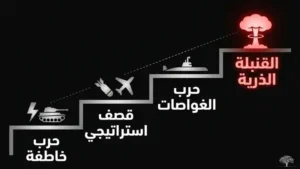 القنبلة الذرية: الفصل الأخير