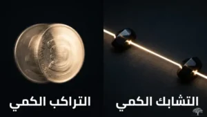 الحوسبة الكمية والكيمياء: ميكانيكا الكم