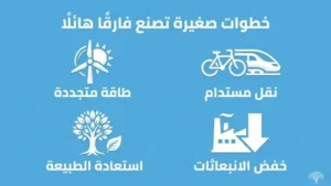 ما الذي يمكننا فعله؟