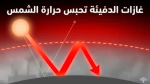الاحترار العالمي وتأثيره