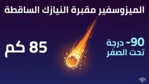 الغلاف الجوي: الميزوسفير