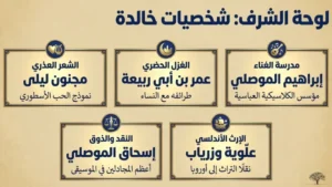 أبرز الشعراء والمغنين في الكتاب