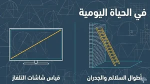 قياس قطر شاشة تلفاز بمعرفة أبعادها