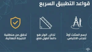 نصائح عملية لحفظ نظرية فيثاغورس