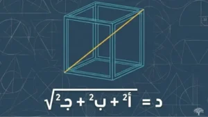 الفضاء ثلاثي الأبعاد