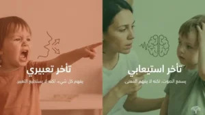 ما هو التأخر اللغوي؟