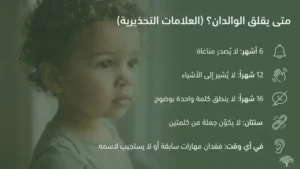 أعراض التأخر اللغوي