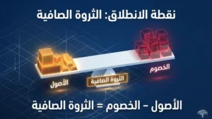 الثقافة المالية: التخطيط المالي