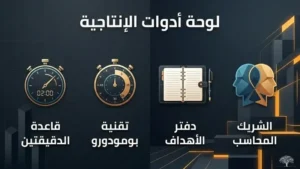 أدوات وتقنيات تساعدك على الاستمرار