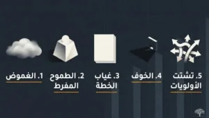 لماذا يفشل معظم الناس في تحقيق الأهداف؟