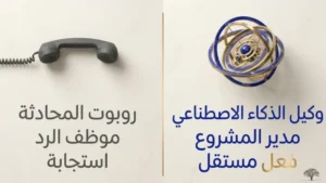 وكلاء الذكاء الاصطناعي: chatbots و AI Agents