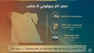 الاكتشاف الأحفوري: مصر كنز جيولوجي لا ينضب