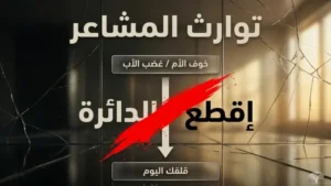 الخروج عن النص: المشاعر التي ليست مشاعرك