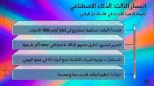 الربح من الإنترنت: الربح من الذكاء الاصطناعي