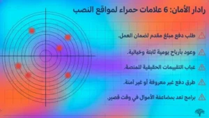 نصائح لتجنب النصب والمبالغات