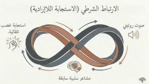 "الارتباط الشرطي"