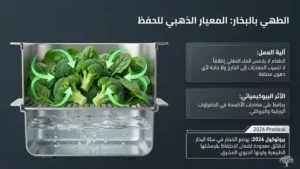 طرق الطهي الصحية: الطهي بالبخار