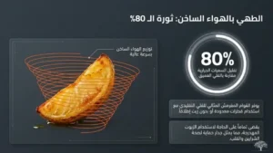 طرق الطهي الصحية: الطهي بالهواء الساخن
