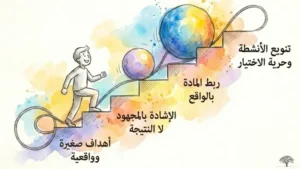 إشعال الرغبة الداخلية في التعلم