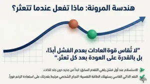 قوة العادات: أخطاء شائعة