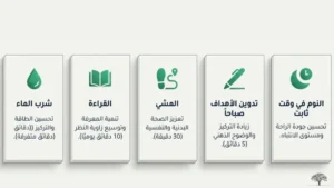 قوة العادات: عادات يومية