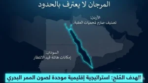 المحميات البحرية في السودان والأردن