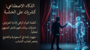 الفنون المسرحية: الذكاء الاصطناعي التفاعلي