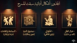 الجذور التراثية للمسرح