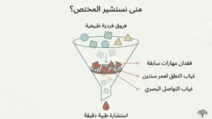 مراحل نمو الطفل: تأخر النمو