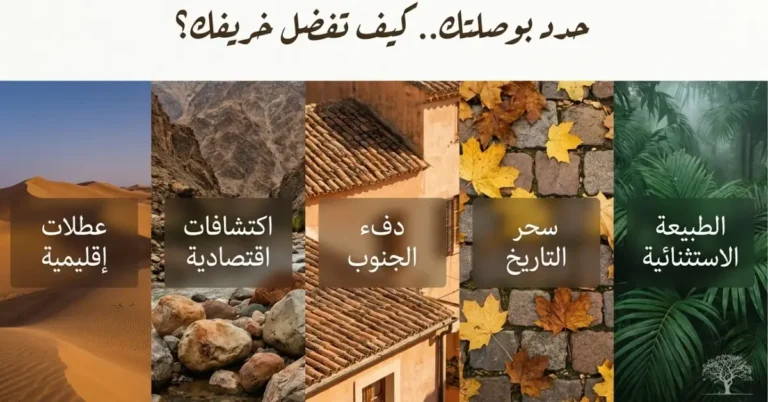 وجهات الخريف 2026 بين الطبيعة والتاريخ والرحلات الاقتصادية وعطلات إقليمية، مع استكشاف أجمل الخيارات من أوروبا إلى ظفار.