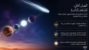 الظواهر الكونية: المشاهد النادرة