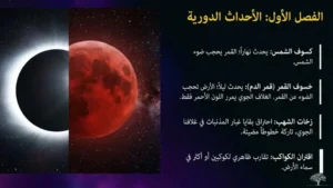 الأحداث الدورية المتكررة