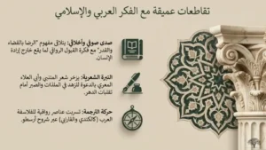 تقاطعات مع الفكر العربي الإسلامي