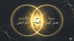 قصص نجاح ملهمة: قصص نجاح عالمية