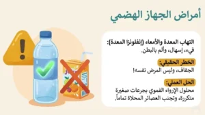 الأمراض المعدية في المدارس: التهاب المعدة والأمعاء