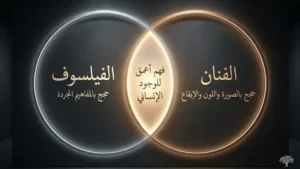 الفنون والفلسفة: كيف يعبّر الفن عن الفكر الفلسفي؟